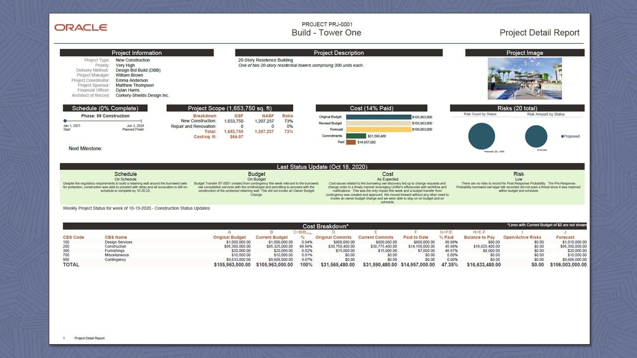 Bütünleşik analitikler