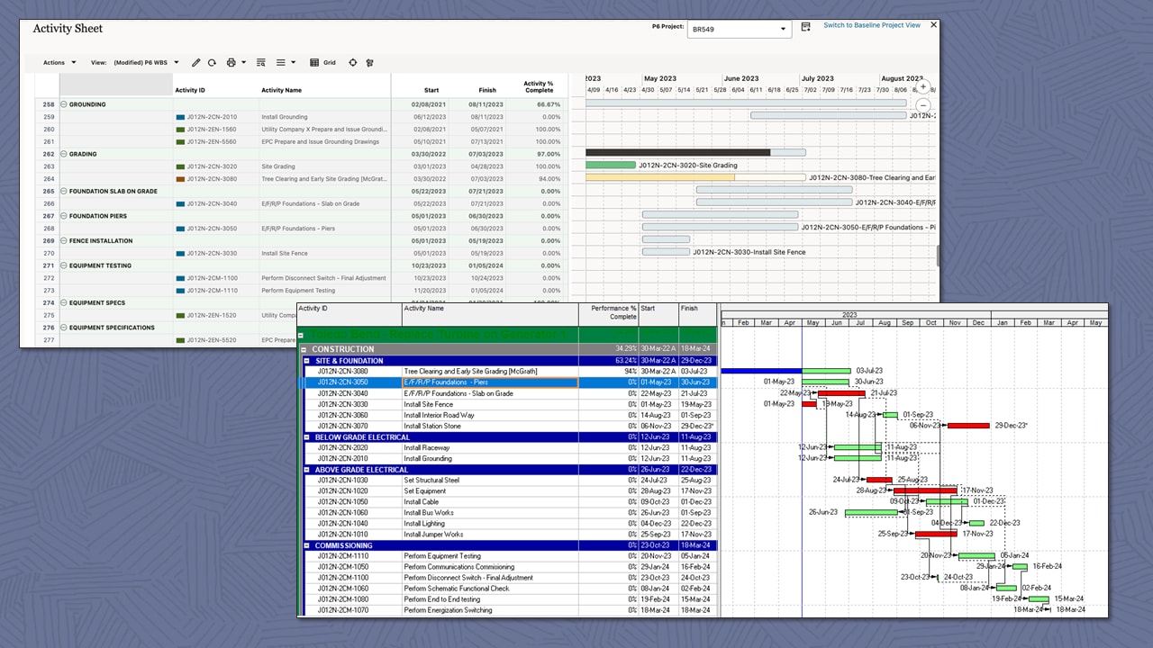 İş programı ile süreç otomasyonu birarada
